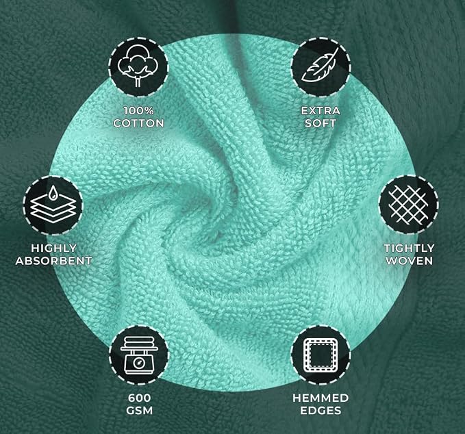 Avalon Towels Turquoise Bath Towels Set of 4 pcs, 100% Cotton Towel Absorbent - Image 6