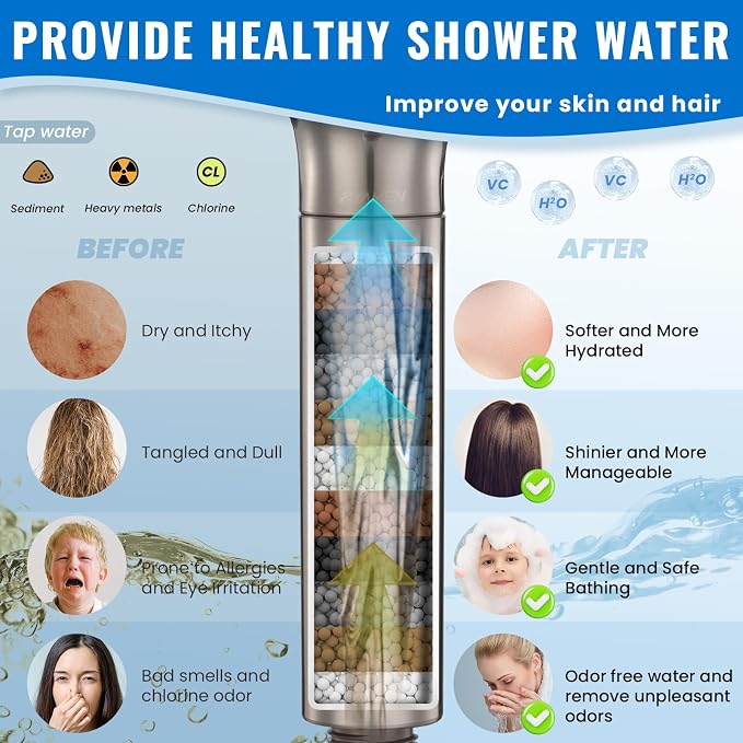 Ryamen Filtered Shower Head - Image 2