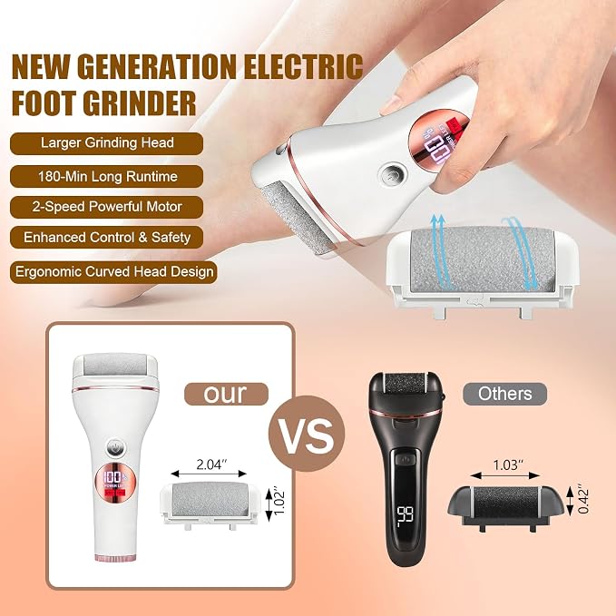 Electric Callus Remover for Feet, Rechargeable Waterproof Foot File - Image 2