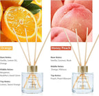 200ml Scent Diffuser with 6 Fiber Sticks, 6.76 oz Reed Diffuser Set - Image 3