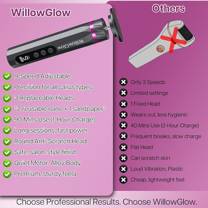 Professional Electric Foot Callus Remover, 9-Speed Cordless Foot File - Image 6