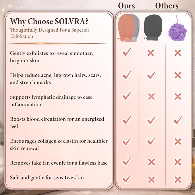 Exfoliating Gloves – 100% Vegan Viscose Kessa Mitt - Image 6