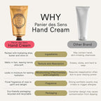 Panier des Sens – Rose Hand Cream – Moisturizing Hand Lotion - Image 5