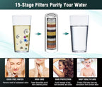 INAVAMZ 2 Pack Replacement Shower Filter Cartridge - Image 3