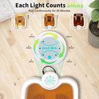 Ionic Foot Bath Detox Machine, Ionic Foot Spa Detox 30 Min at Home - Image 4