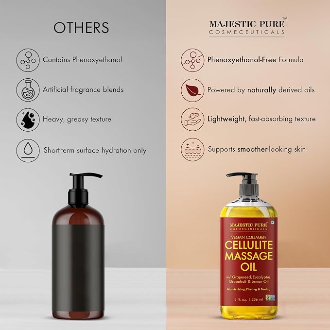 Majestic Pure Cellulite Massage Oil - Image 3