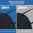 KN95 Face Mask, KN95 Mask, Cup Masks Breathable 5-Layer Filter Efficiency≥95% - Image 5