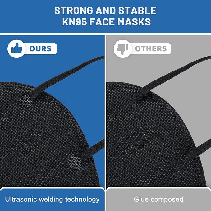 KN95 Face Mask, KN95 Mask, Cup Masks Breathable 5-Layer Filter Efficiency≥95% - Image 5