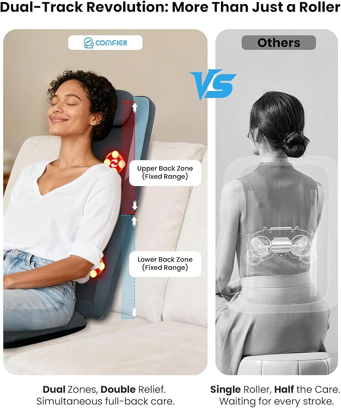 COMFIER Shiatsu Back Massager - Image 4