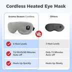 Aroma Season Heated Eye Mask for Dry Eyes, Warm Eye Compress - Image 2