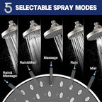 HOPOPRO 5-Mode High Pressure Shower Head - Image 2