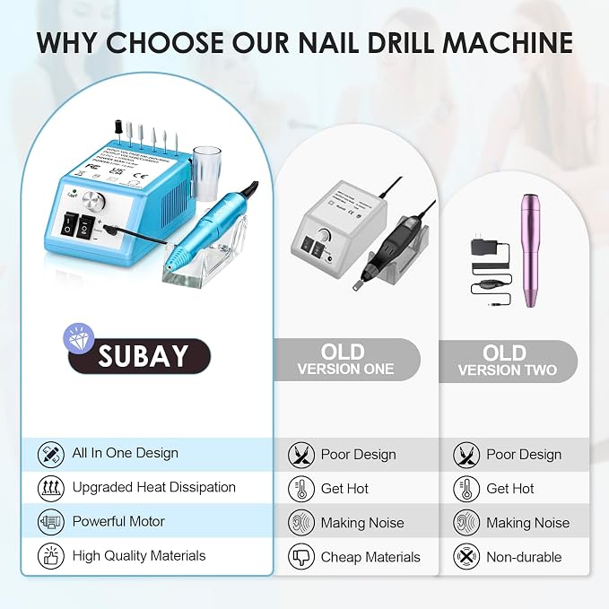 Subay Professional Nail Drill Electric File 20000RPM - Image 5