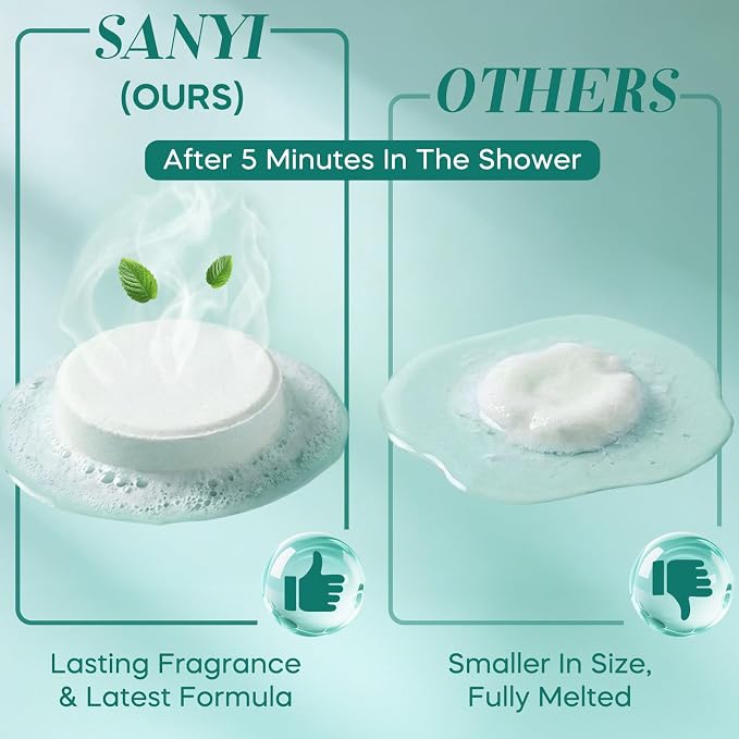 Shower Steamers Aromatherapy 15 Pack, Mom Gifts - Image 6