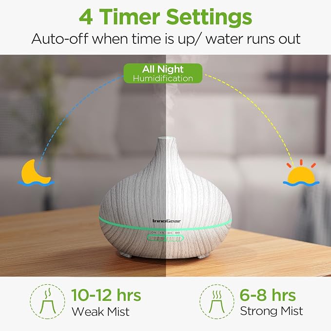 InnoGear Aromatherapy Diffuser & 10 Essential Oils Set, 400ml Diffuser - Image 4
