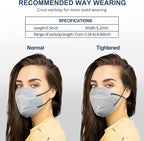 HUHETA KN95 Mask, 5 Ply Protective Dispoasable Masks Filter Efficiency≥95% - Image 4