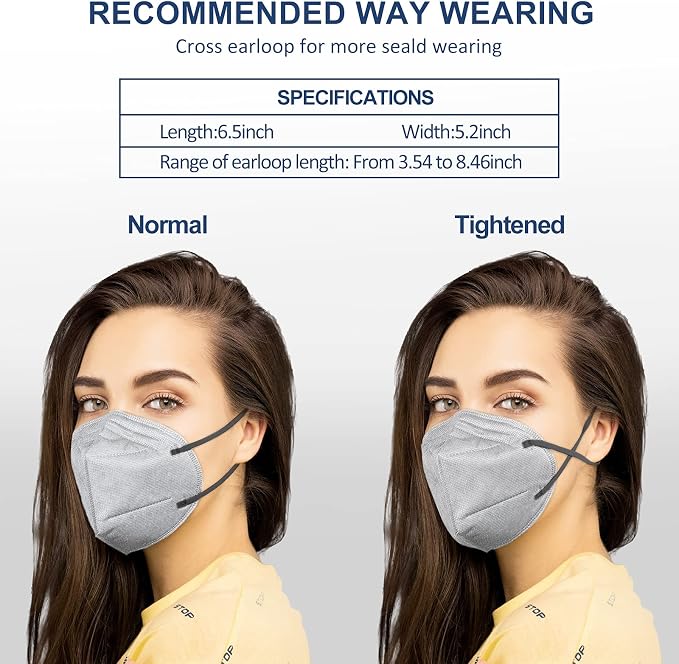 HUHETA KN95 Mask, 5 Ply Protective Dispoasable Masks Filter Efficiency≥95% - Image 4