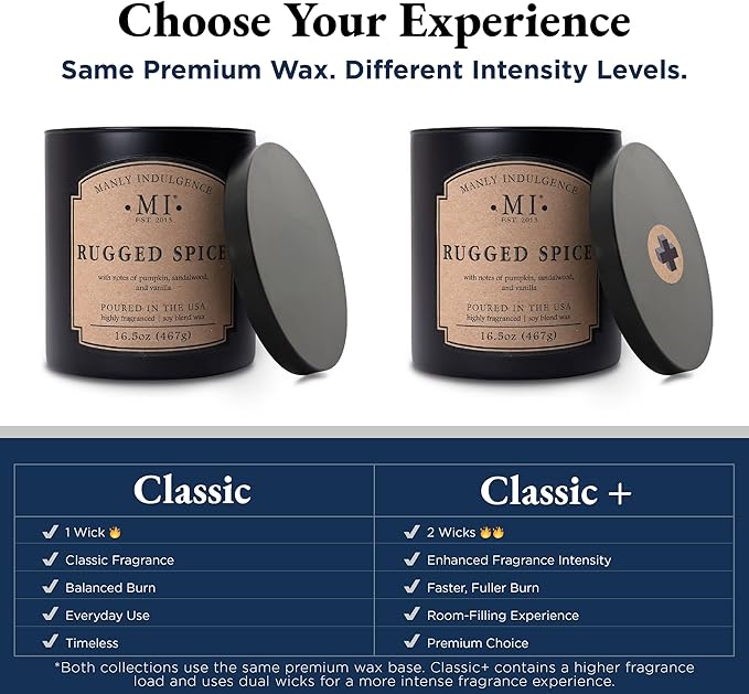 Manly Indulgence Top Guy Scented Candles - Image 5