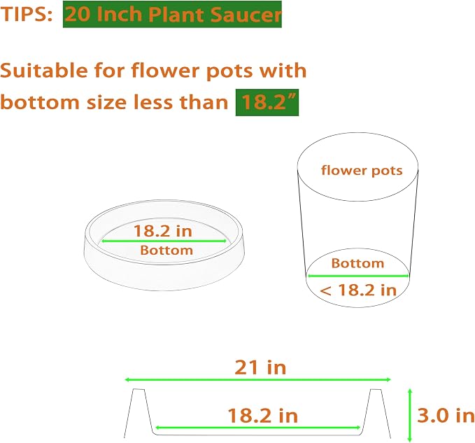 Plant Saucer Tray for Ceramic Plastic Pots, 20 inch Plant Saucers for Indoors - Image 2