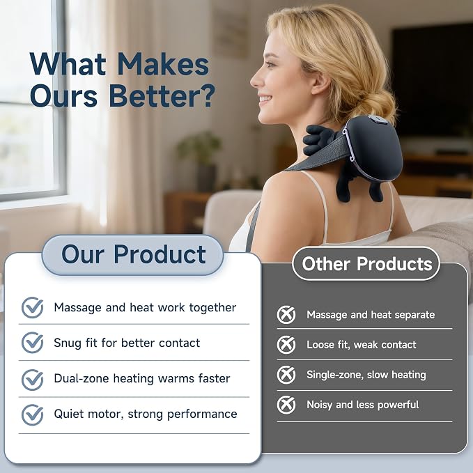 Neck Massager for Pain Relief - Image 6