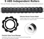 Muscle Roller Massage Roller Stick- Deep Tissue Fascia Blaster - Image 3