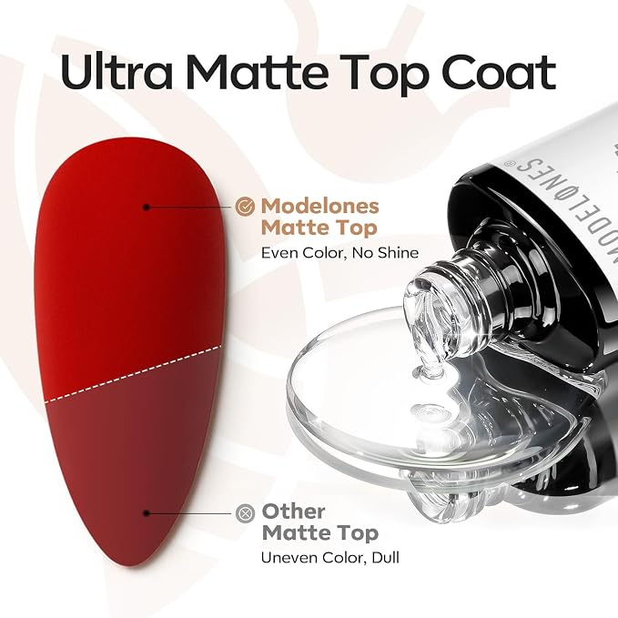 modelones 2PCS Matte Gel Top Coat Chrome Proof, Powder-Resistant No Wipe Velvet - Image 3