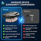 16-Head Deep Tissue Body Massager - Image 3