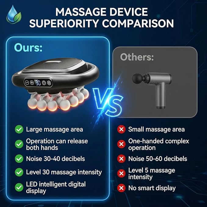 16-Head Deep Tissue Body Massager - Image 3