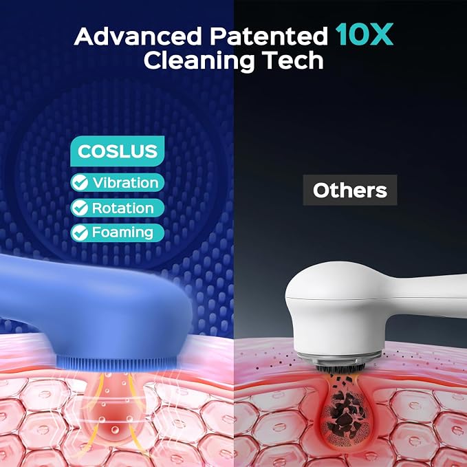 COSLUS FBS03 Face Scrubber Facial Cleansing Brush: 2 in 1 Spin and Vibration - Image 3