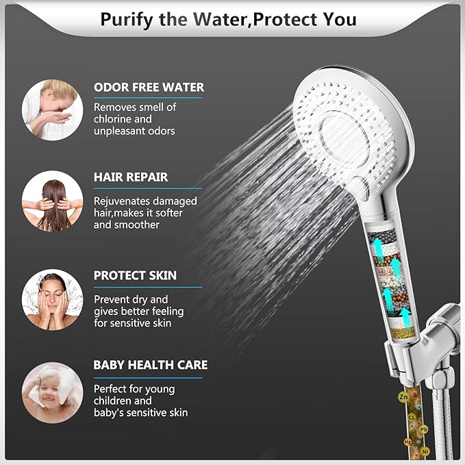FEELSO Filtered Shower Head - Image 4