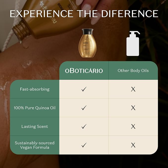 Nativa SPA by O Boticario Quinoa Hydrating Body Oil, Soft and Healthy Skin - Image 9