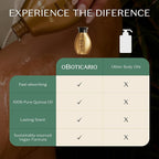 Nativa SPA by O Boticario Quinoa Hydrating Body Oil, Soft and Healthy Skin - Image 9