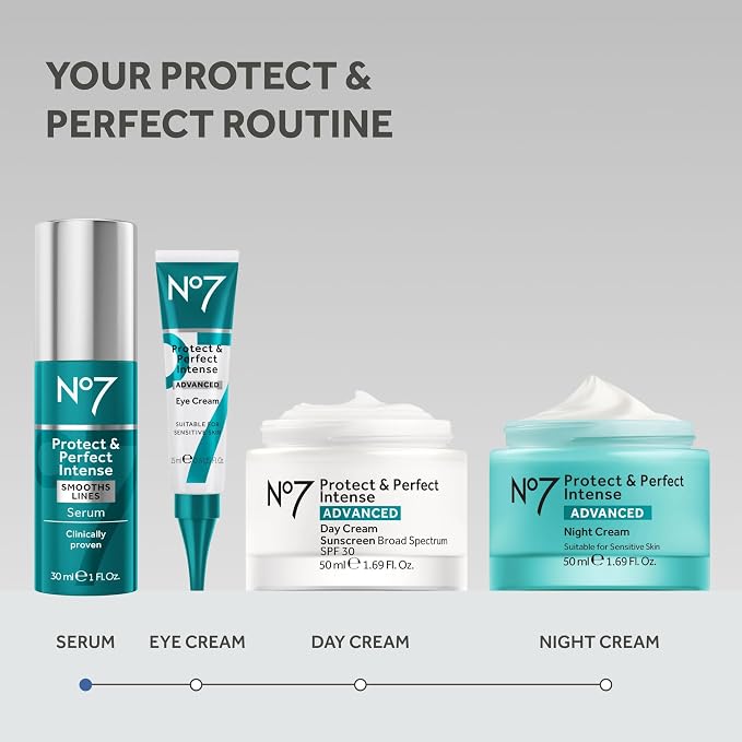 No7 Protect & Perfect Intense Advanced Serum - Image 7