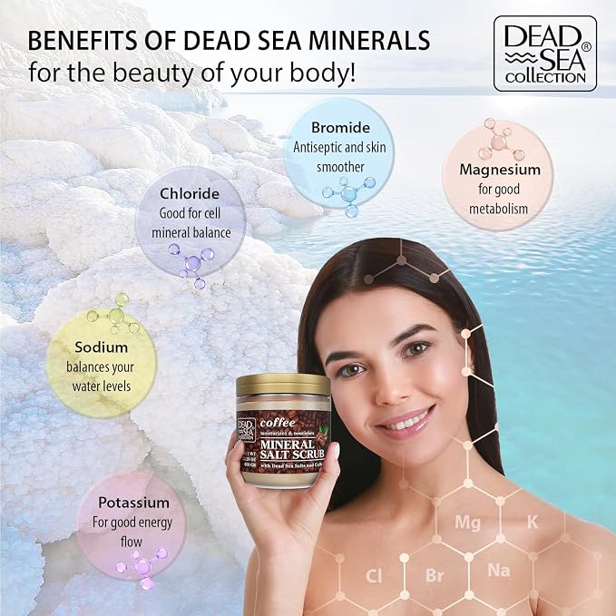 Dead Sea Collection Coffee Scented Salt Body Scrub - Image 4