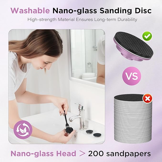 Electric Foot Callus Remover, Apply Oil, Foot SPA, Foot File, Reusable - Image 4
