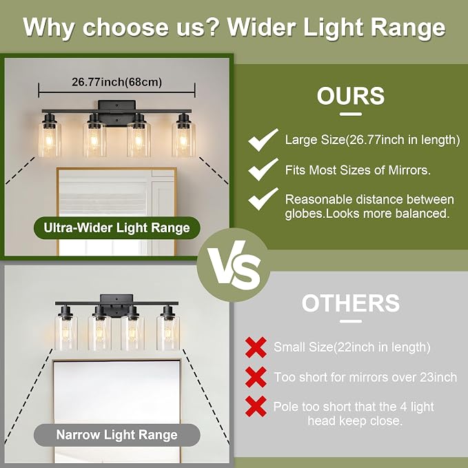 Unicozin Modern Bathroom Light Fixtures, 4 Light Vanity Lights Over Mirror - Image 3