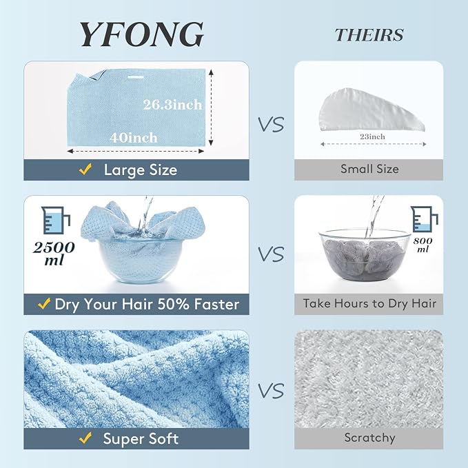 YFONG Large Hair Towel Wrap for Women, Super Absorbent Microfiber Hair Towel - Image 2