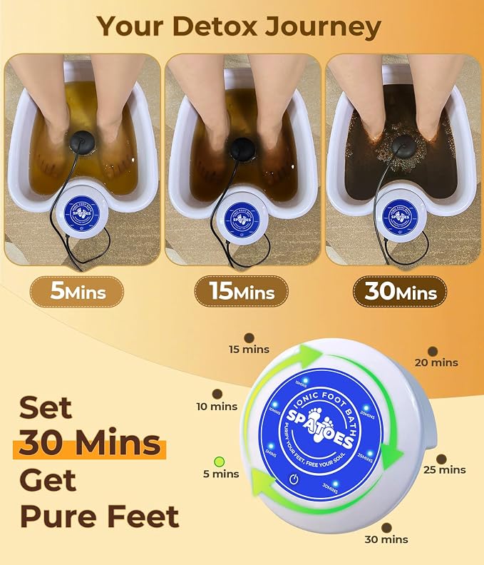 Ionic Foot Detox Machine 3.0, Foot Spa at Home detox, Ion Detox Foot Bath - Image 2