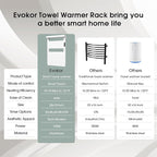Towel Warmer with Timer for Bathroom, Towel Warmer Rack with Top Shelf - Image 5