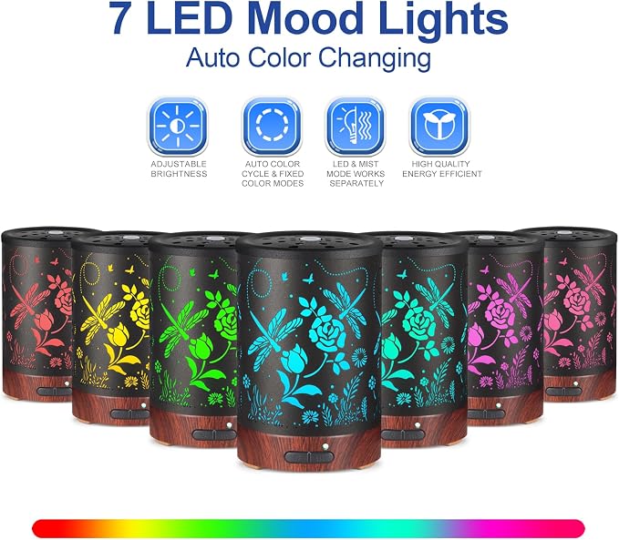 Essential Oil Diffuser- Aromatherapy Diffuser with7 Colors Light and Auto-Off - Image 2