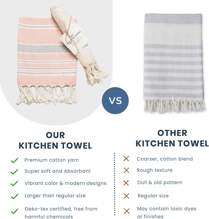 The Fine Living Co. Turkish Towels - Image 5