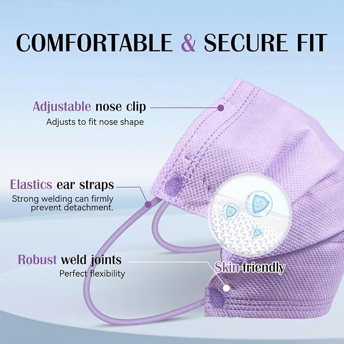 Disposable Face Mask For Adults - Image 3