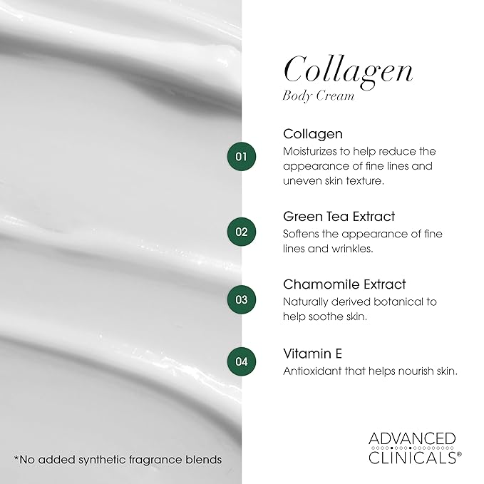 Advanced Clinicals Hyaluronic Acid Moisturizer + Fragrance Free Collagen Cream - Image 7