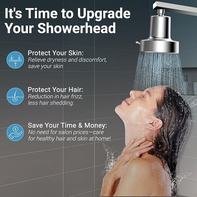 Filtered Shower head for Healthier Hair & Skin – Removes Chlorine & Heavy Metals - Image 2