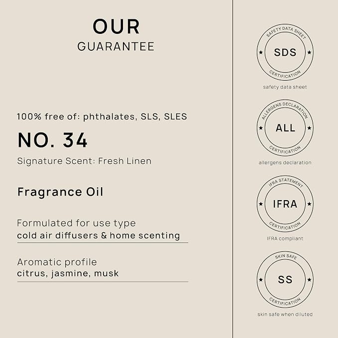 VINEVIDA Fresh Linen Fragrance Oil - Image 6
