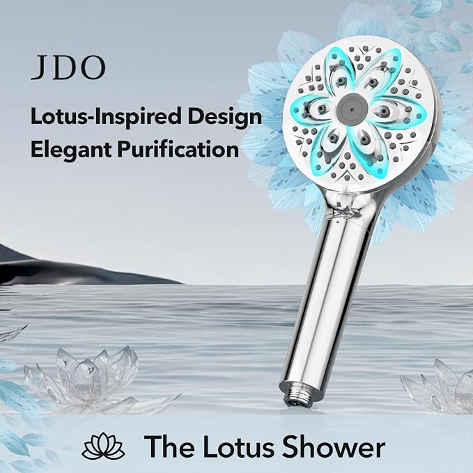 6-Setting Filtered Handheld Shower Head, JDO High Pressure Shower Head - Image 2