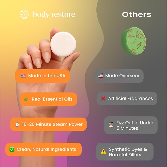 Body Restore Shower Steamers Aromatherapy 6 Pack – Mothers Day Gifts - Image 4