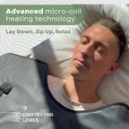 Pro M3 - Infrared Sauna Blanket | Detox, Wellbeing & Recovery | Highest Grade - Image 8