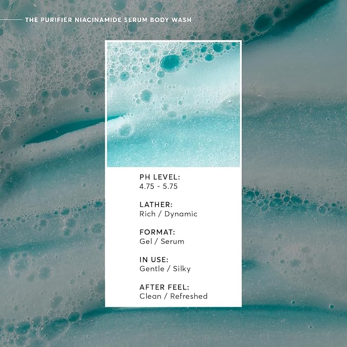 Naturium The Purifier Niacinamide Serum Body Wash, Cleansing & Hydrating - Image 2