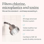 MDhair Filtered Shower Head for Healthier Hair & Skin – Removes Chlorine & - Image 3
