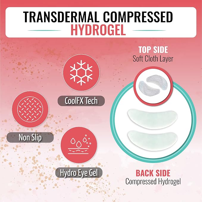 Hydro-gel Eye Patches - Image 5